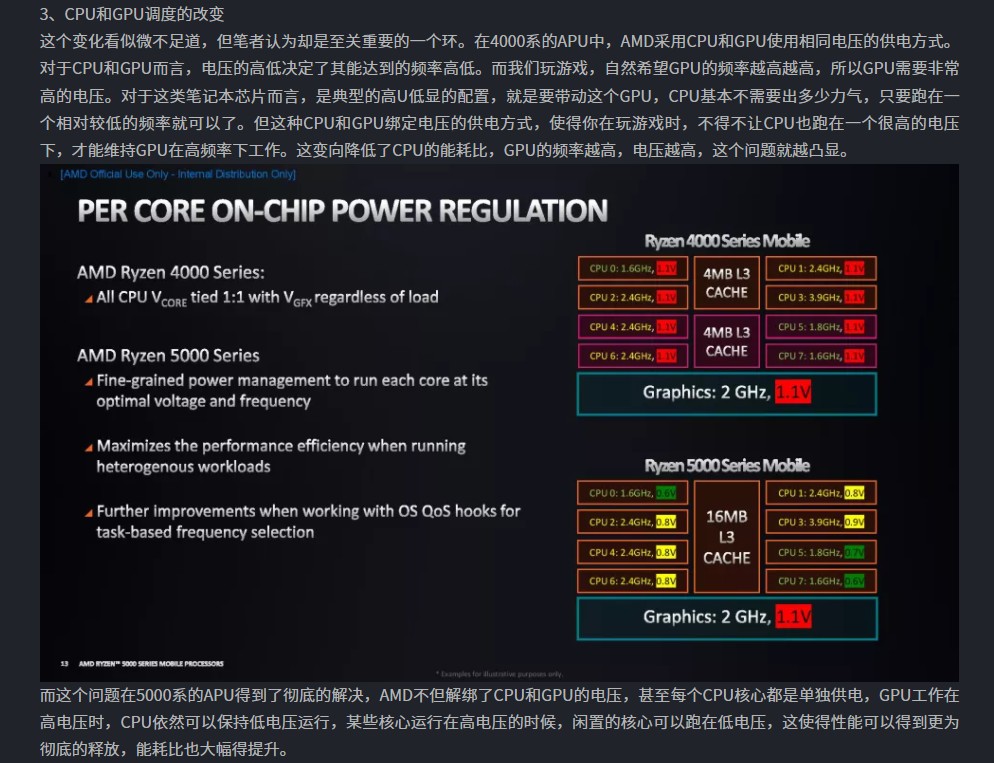 AYANEO  Next承诺年底将使用AMD  Ryzen  6000系列CPU