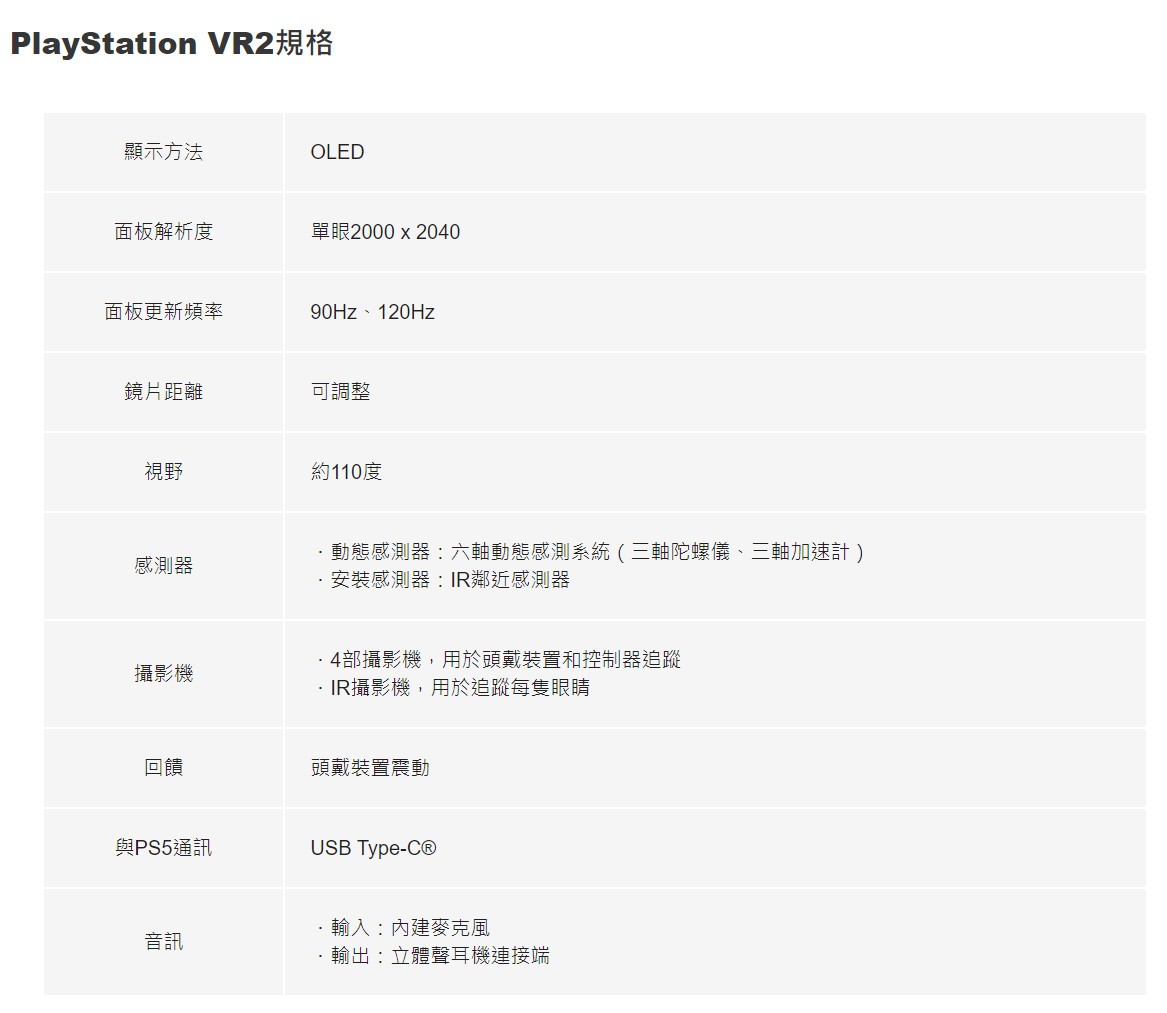 PSVR2官网现已上线 你可以注册获得预购通知