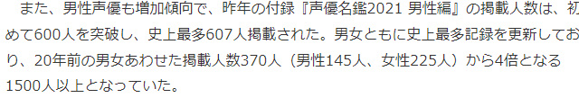 最新在册日本女性声优突破千人 达成史上最多记录