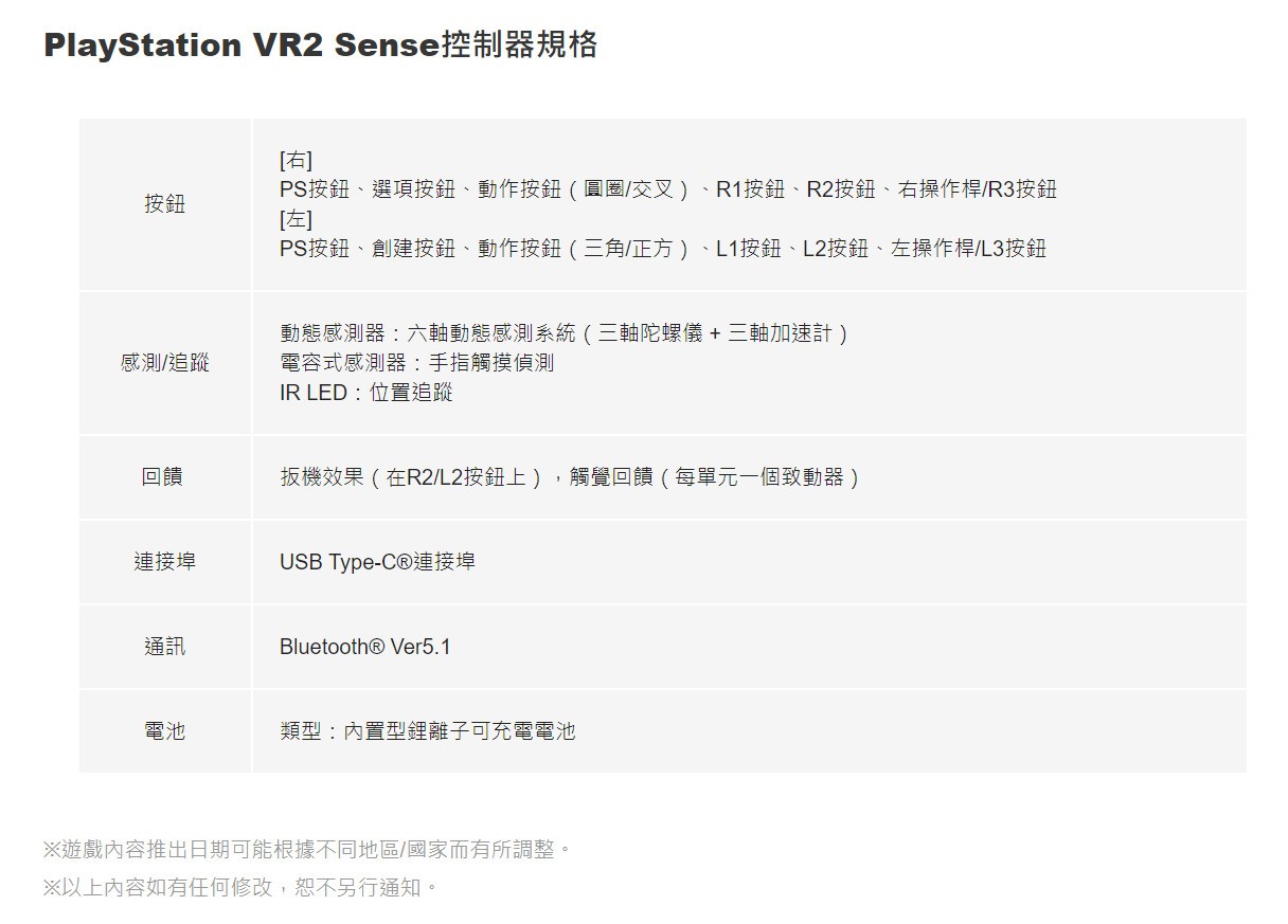 PSVR2官网现已上线 你可以注册获得预购通知