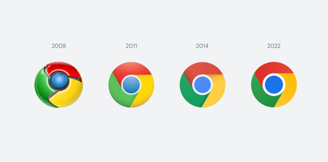 Chrome浏览器8年来首次更新图标 契合不同操作系统