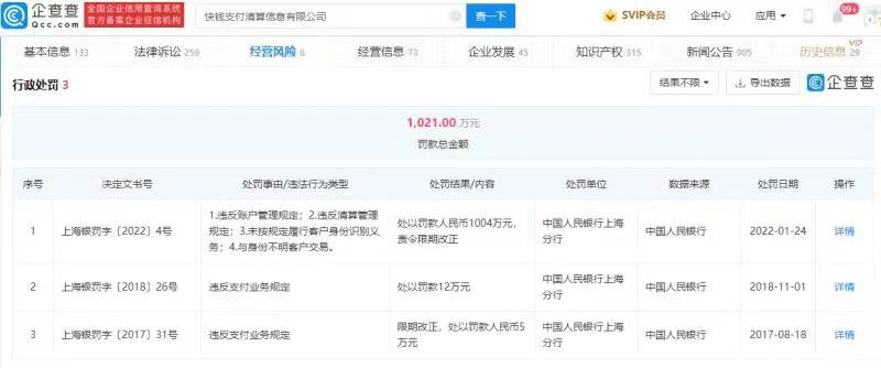 王健林的快钱支付因与身份不明的客户交易被罚款1000多万元。