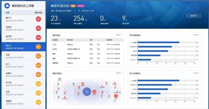 成交意向分析系统存在争议，确信官网已经删除了产品介绍页面。