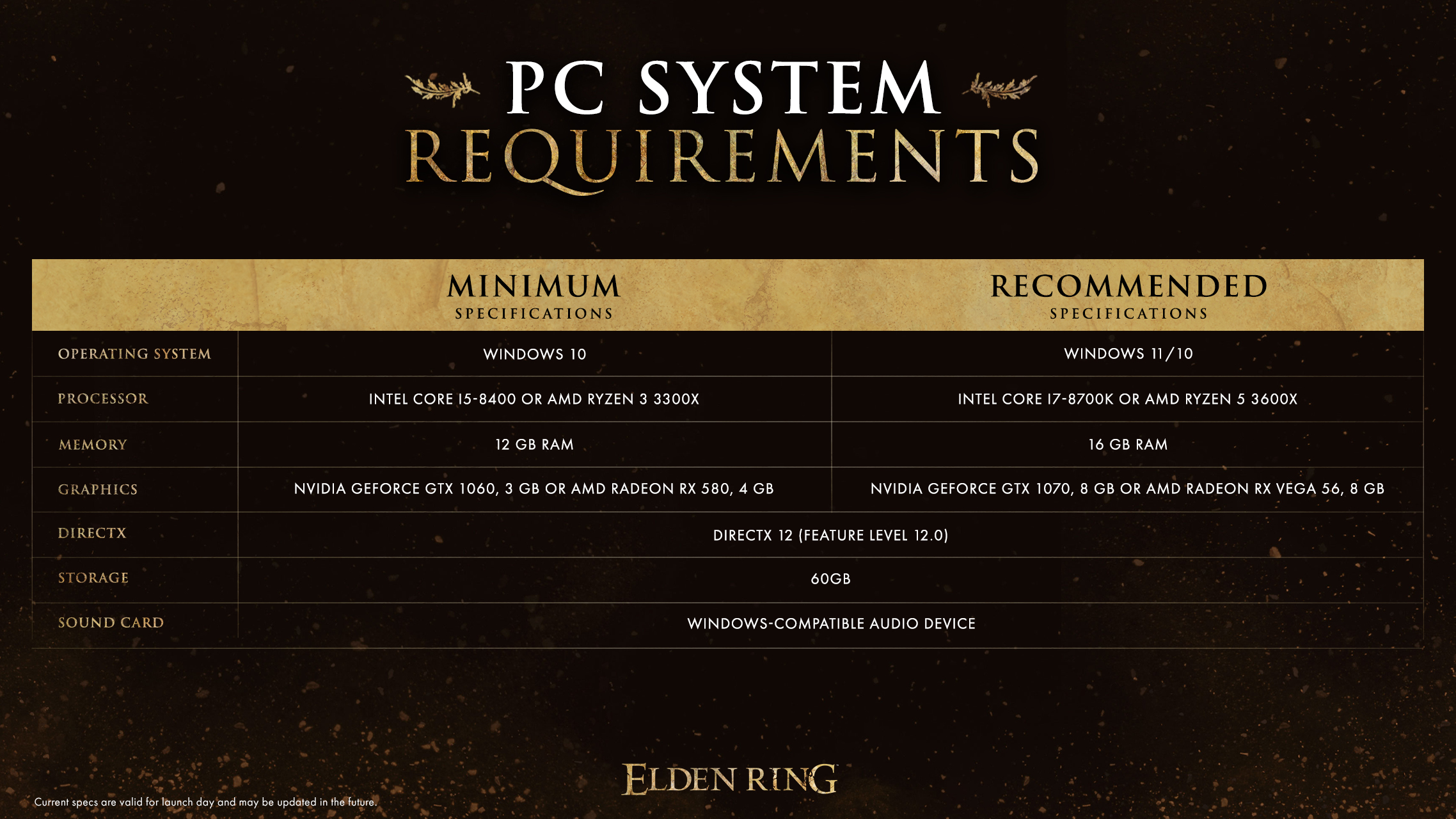 《艾尔登法环》 PC配置公告推荐i7 8700K  GTX  1070